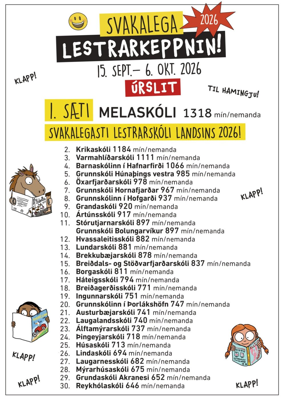 Svakalega lestrarkeppnin - 6.sæti!
