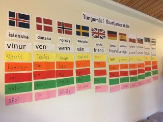 Evrópski tungumáladagurinn