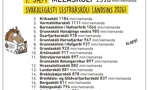 Svakalega lestrarkeppnin - 6.sæti!