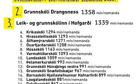 Úrslit Svakalegu upplestrarkeppninnar
