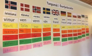 Evrópski tungumáladagurinn